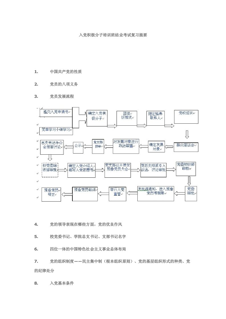 入积极分子培训班结业考试复习提要1