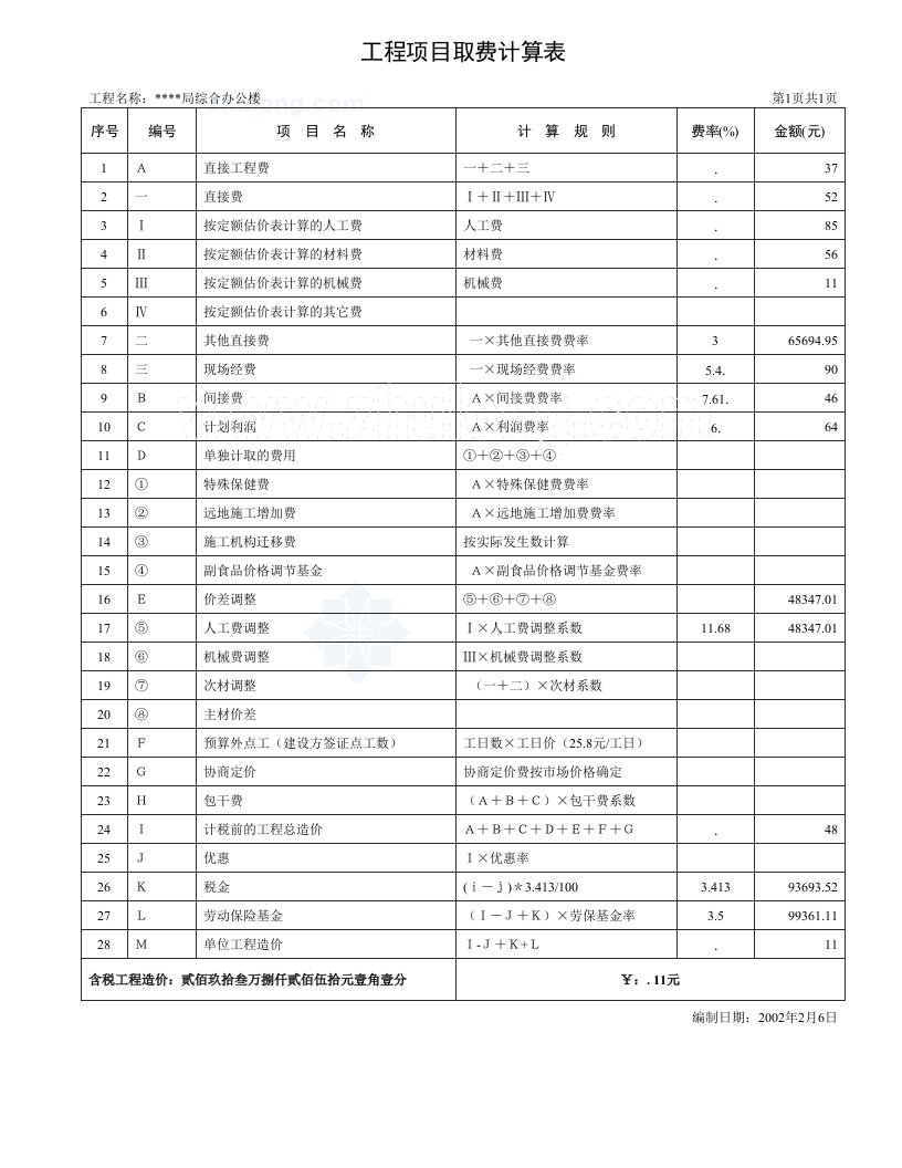 施工组织-工程项目取费计算表_secret