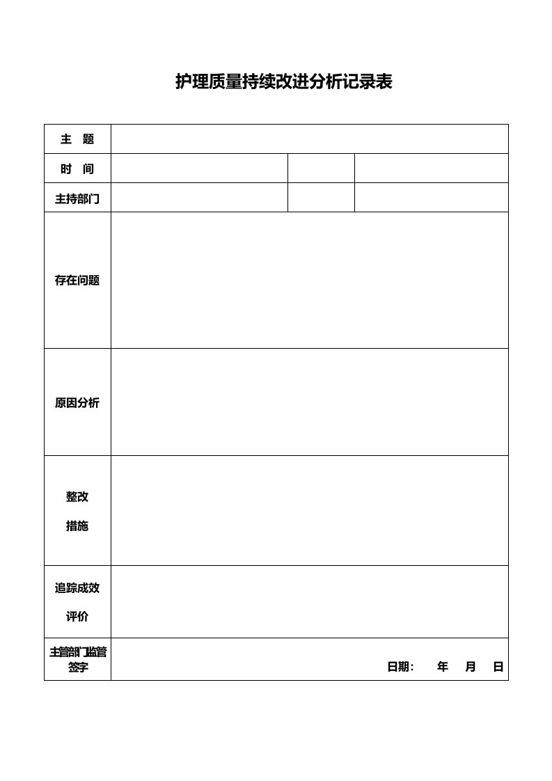 护理质量持续改进分析记录表_2