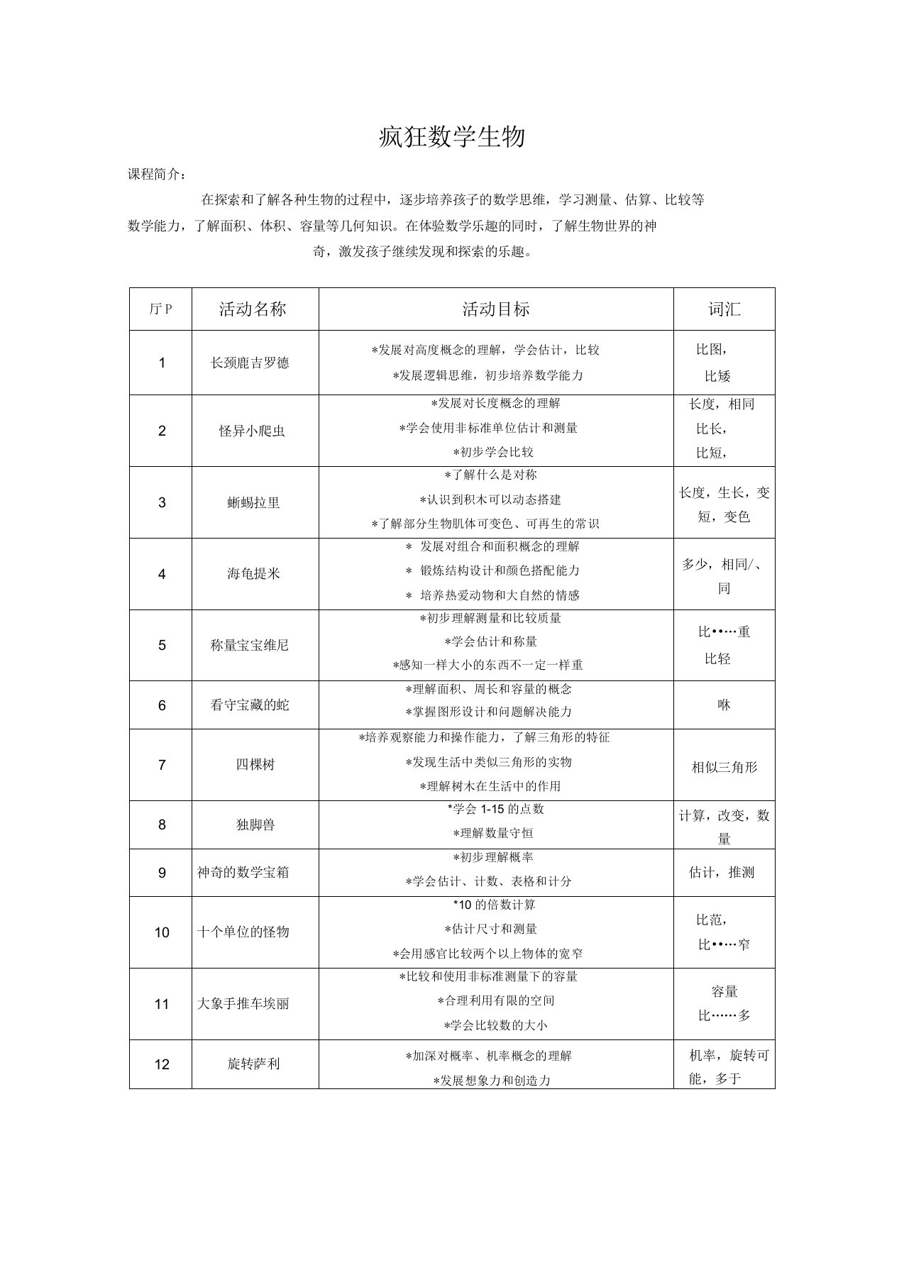 完整版乐高课程体系目录