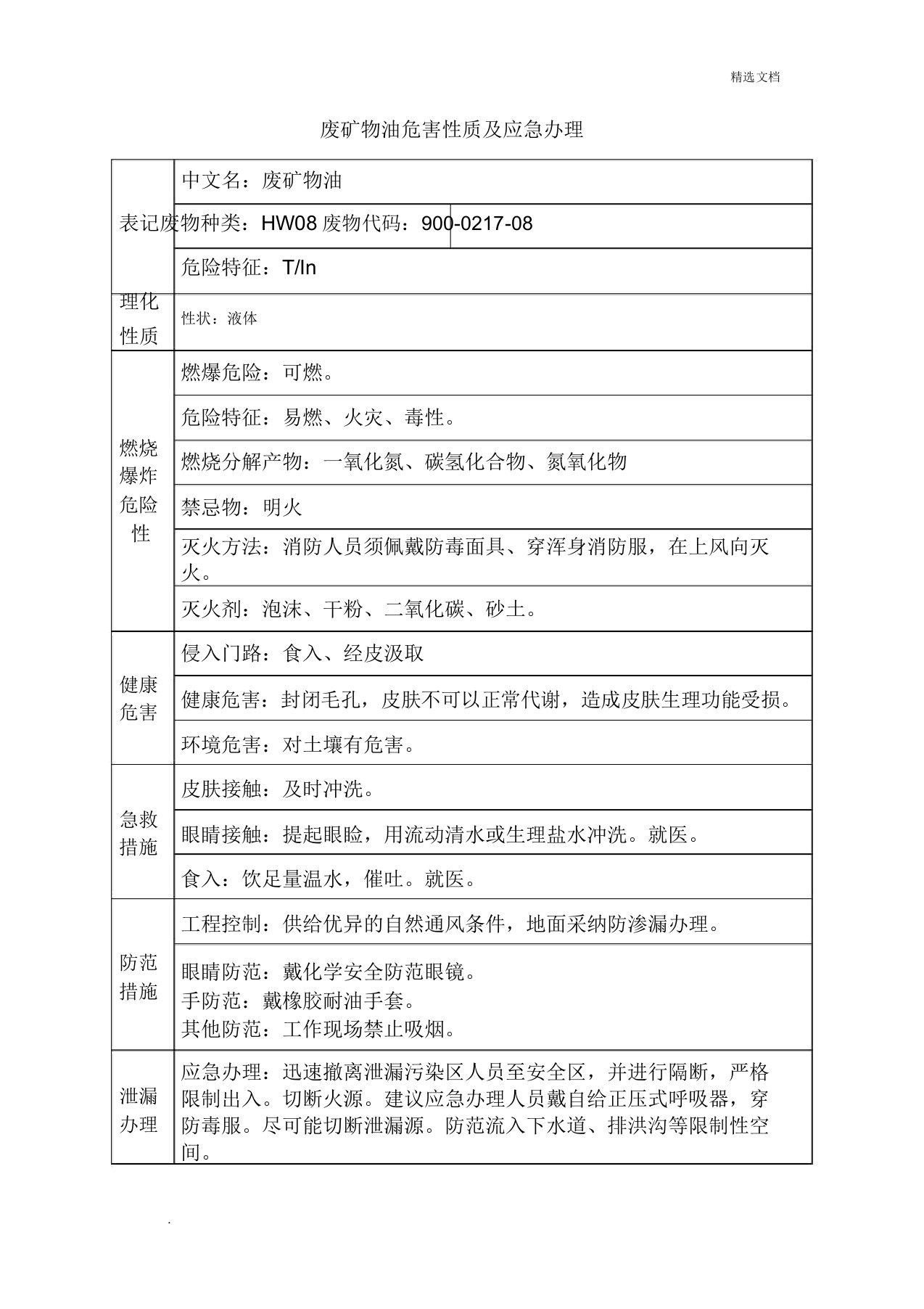 废矿物油危害性质及应急处置