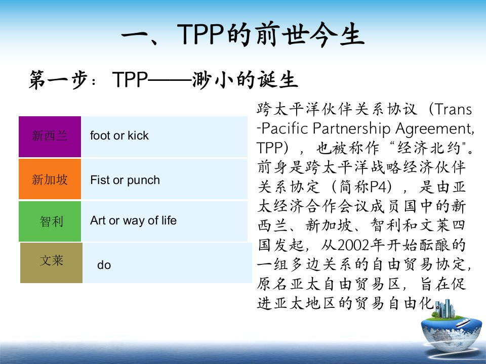 国际金融演讲tpp协议