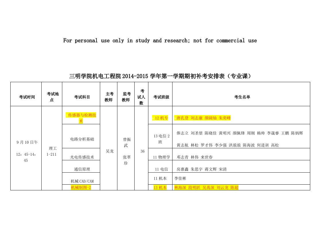 三明学院机电工程院2014-2015学年第一学期期初补考安排表(专业课)(更新)