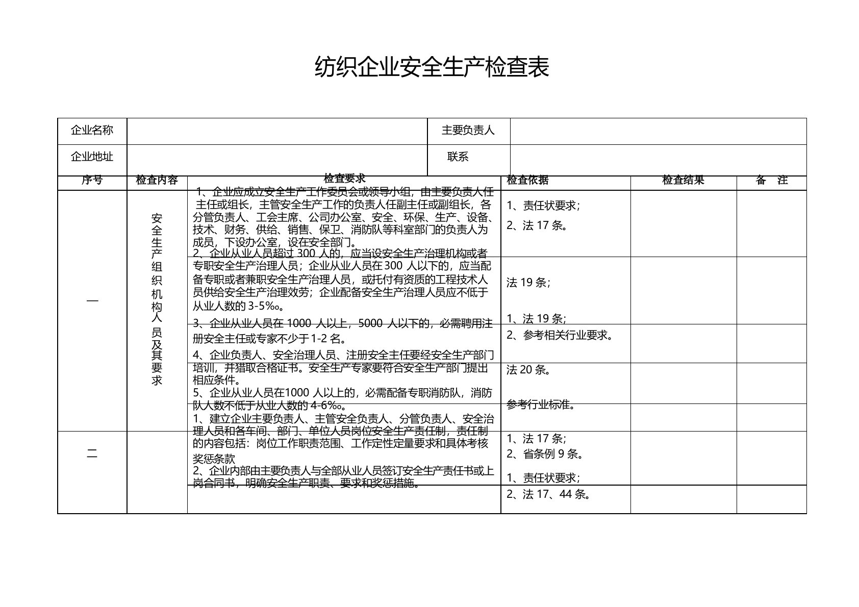 纺织企业安全生产检查表