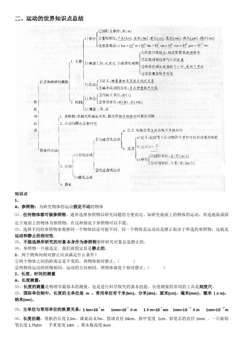 初二物理