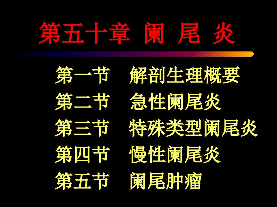 《阑尾炎》PPT课件