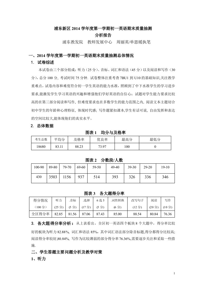 初一英语（7A）期末质量抽测分析报告ok)