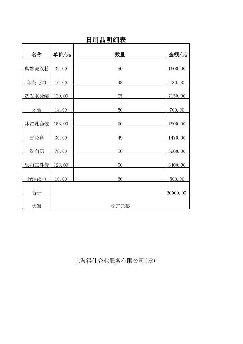 日用品清单