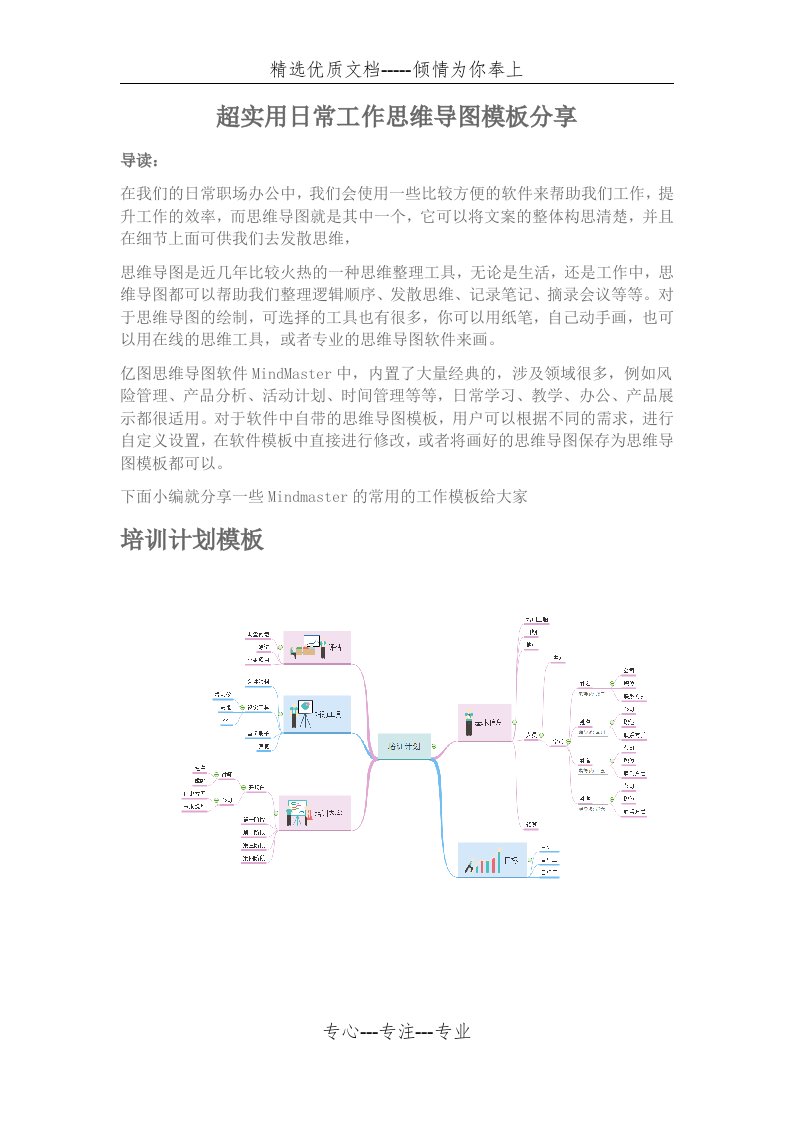 超实用日常工作思维导图模板分享(共5页)