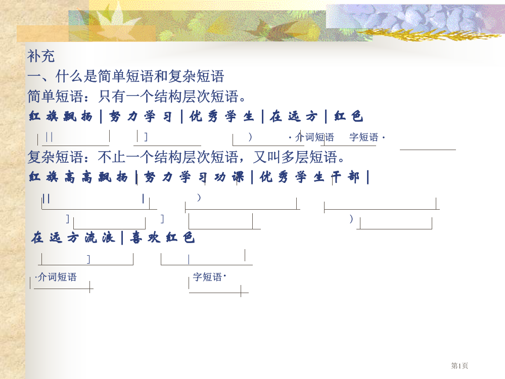 多层短语层次分析的原则省公共课一等奖全国赛课获奖课件