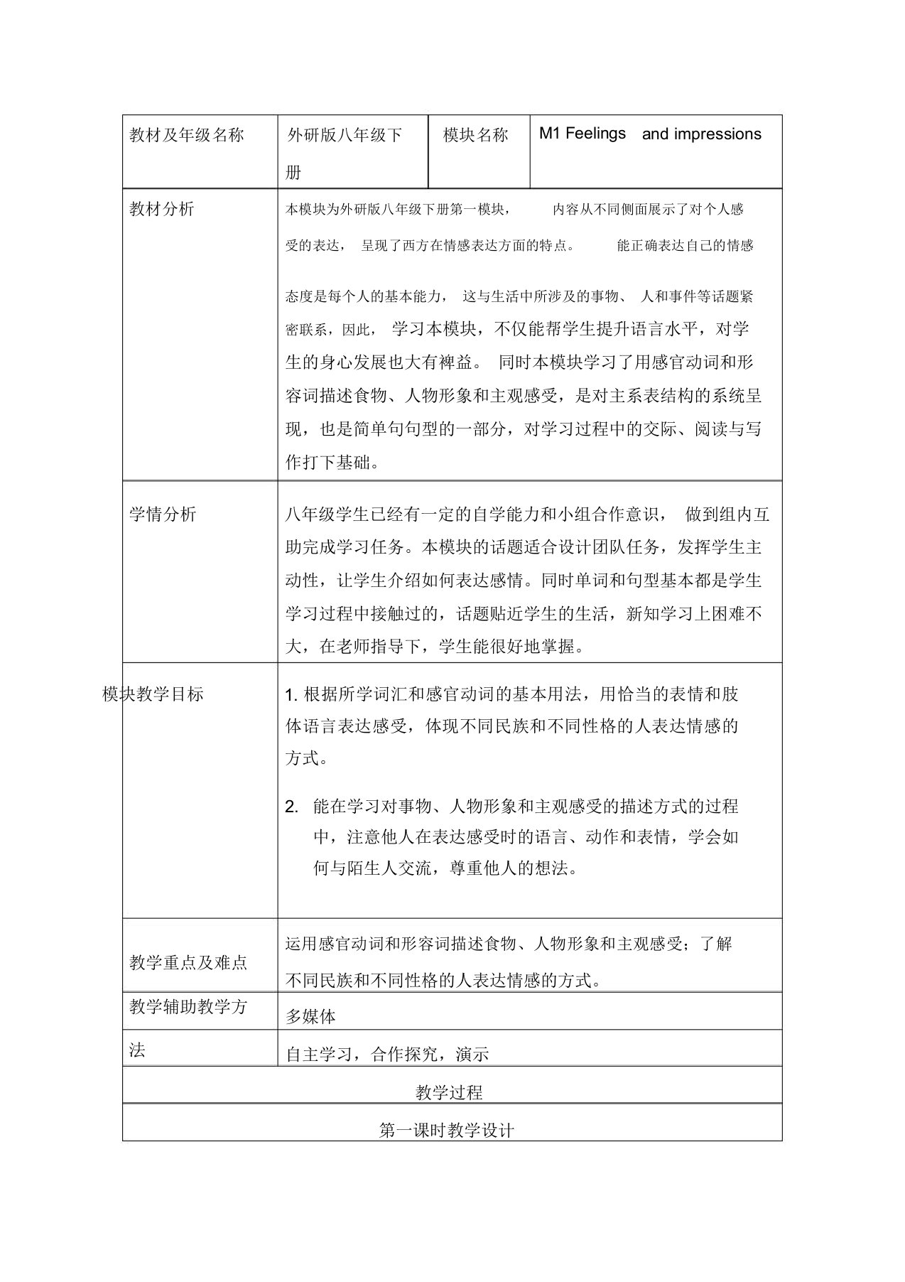 外研版八年级英语下册Module1Unit1教学设计