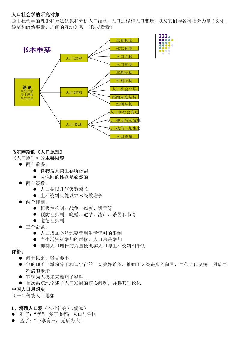 人口学、人口社会学考试重点h