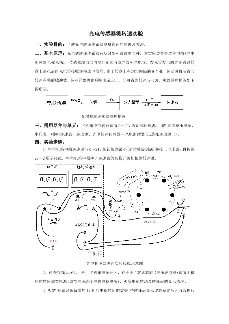 光电传感器测量转速实验