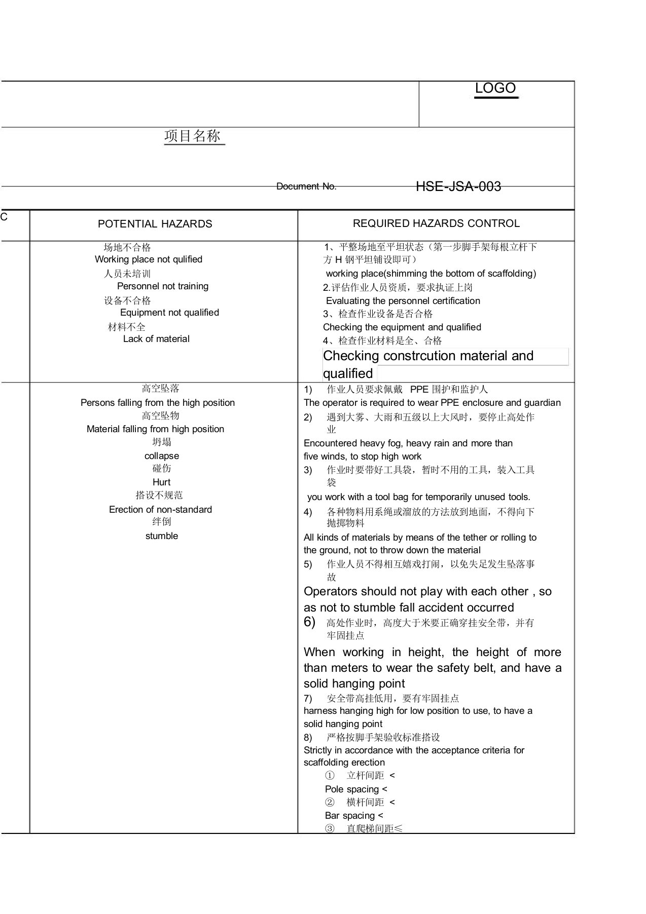 脚手架搭设作业安全风险分析JSA