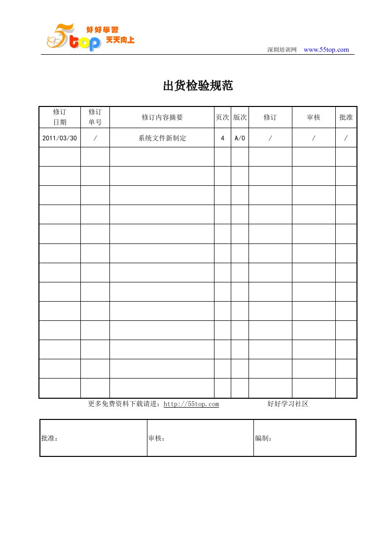 产品品质及环保出货检验规范