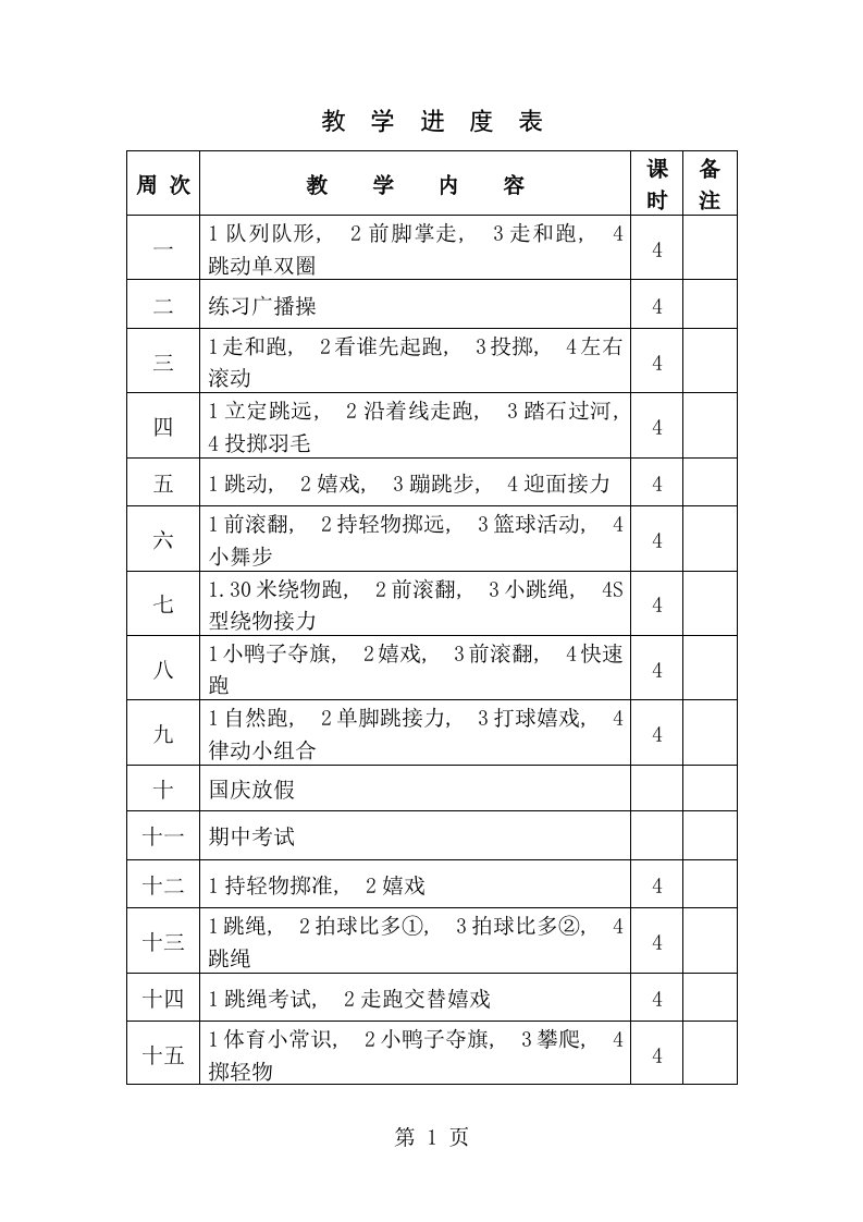 小学体育一年级下册教案全册