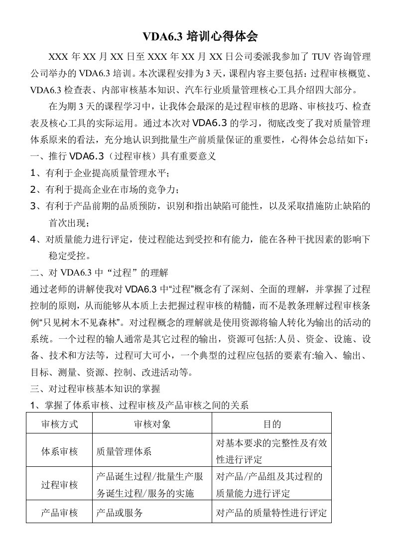 VDA63培训心得体会