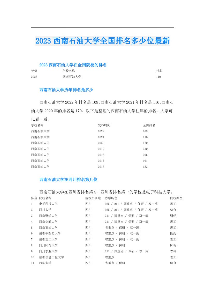 西南石油大学全国排名多少位最新