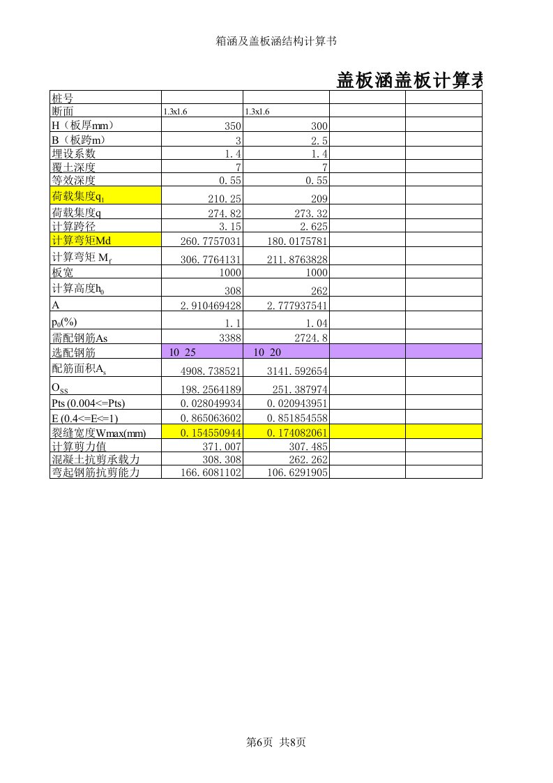 盖板配筋计算