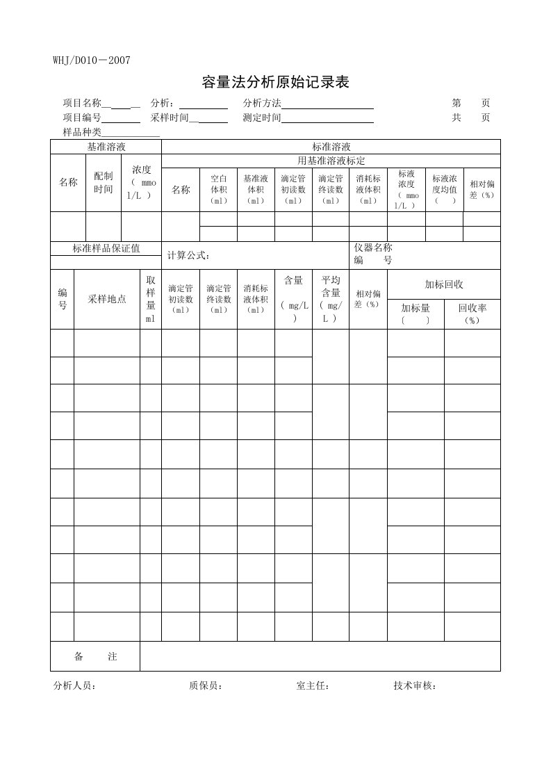 容量法分析原始记录表