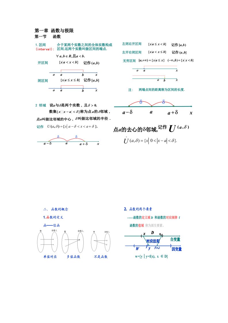 高等数学数学笔记