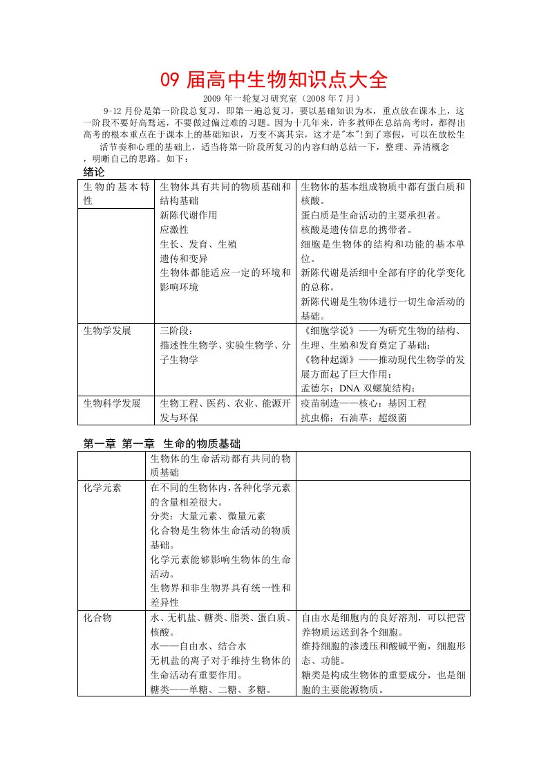 高中生物知识点大全