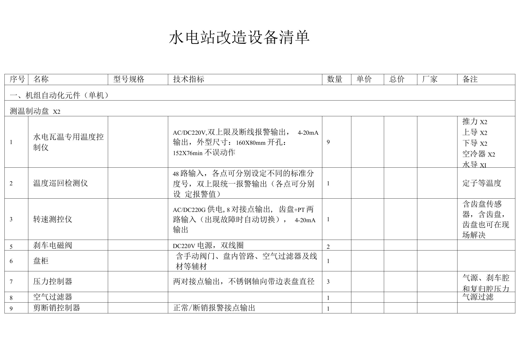 水电站自动化元件样板设备清单