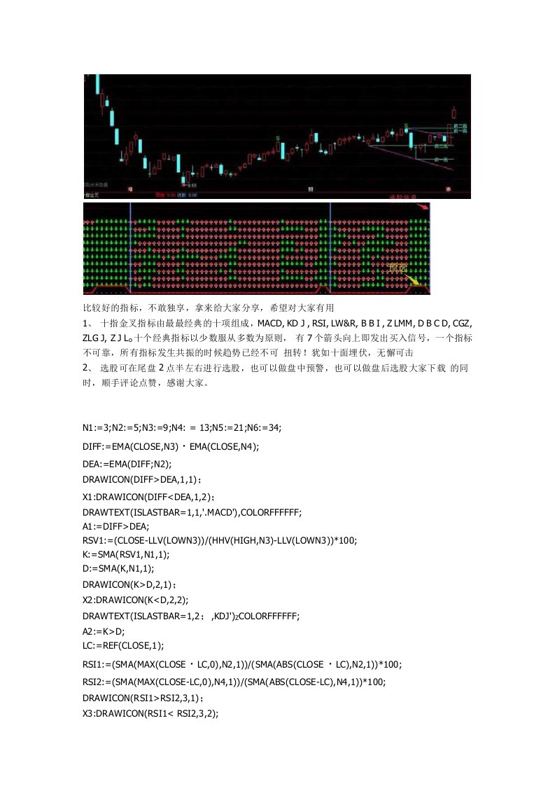 十兄弟金叉十面埋伏无懈可击通达信指标公式源码