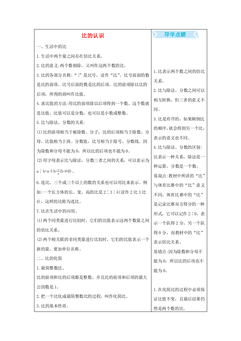 六年级数学上册