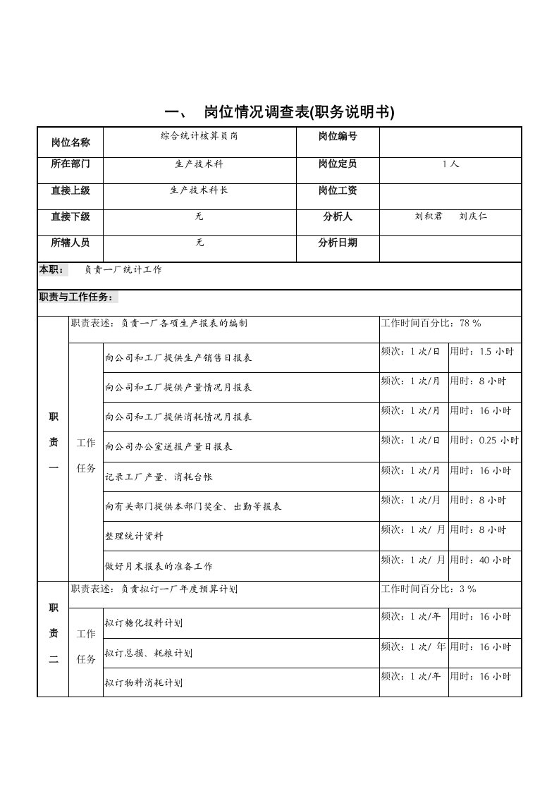 综合统计核算员的工作职责