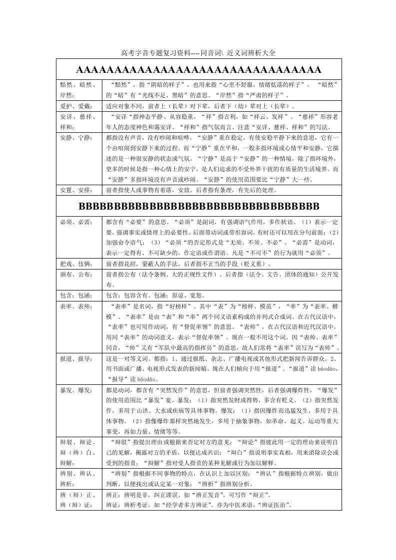 语言学笔记同音词近义词辨析大全