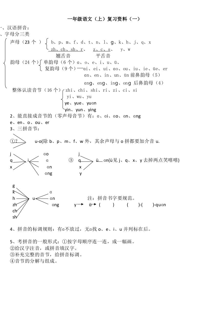 部编版一年级上册语文单元知识整理复习资料