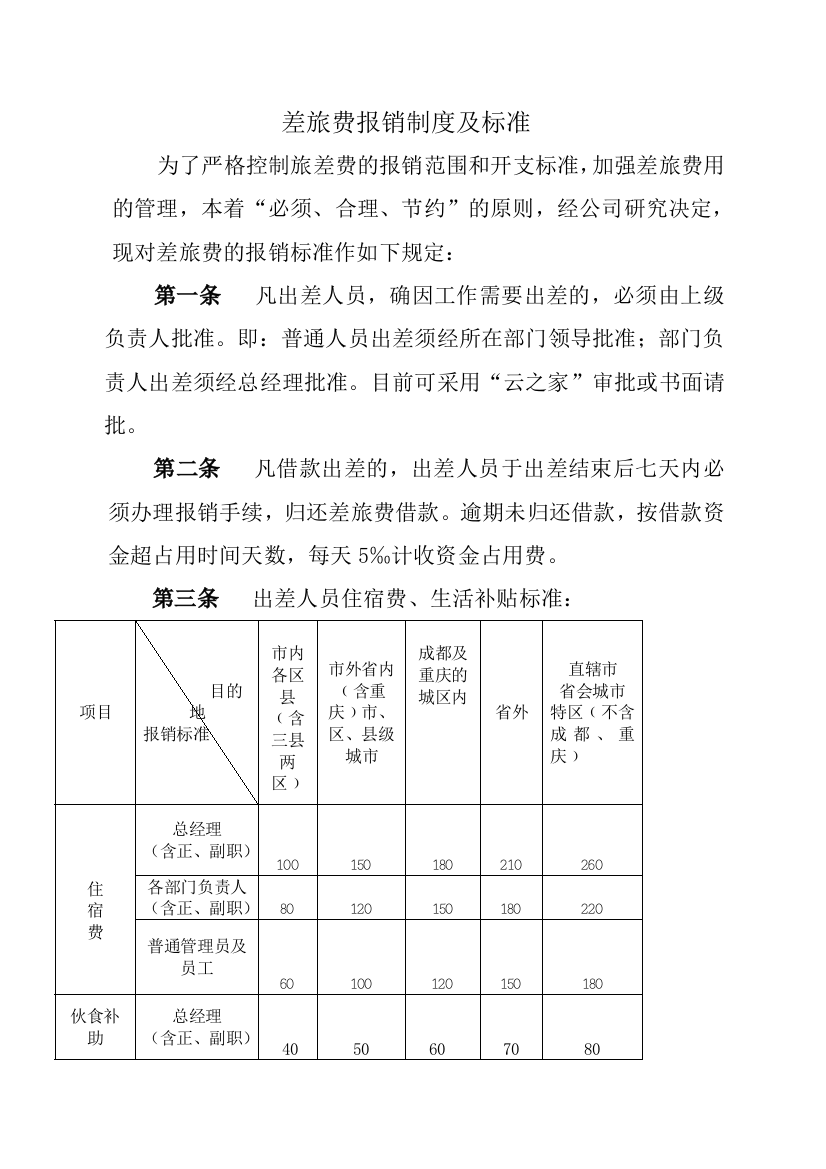 差旅费报销制度新