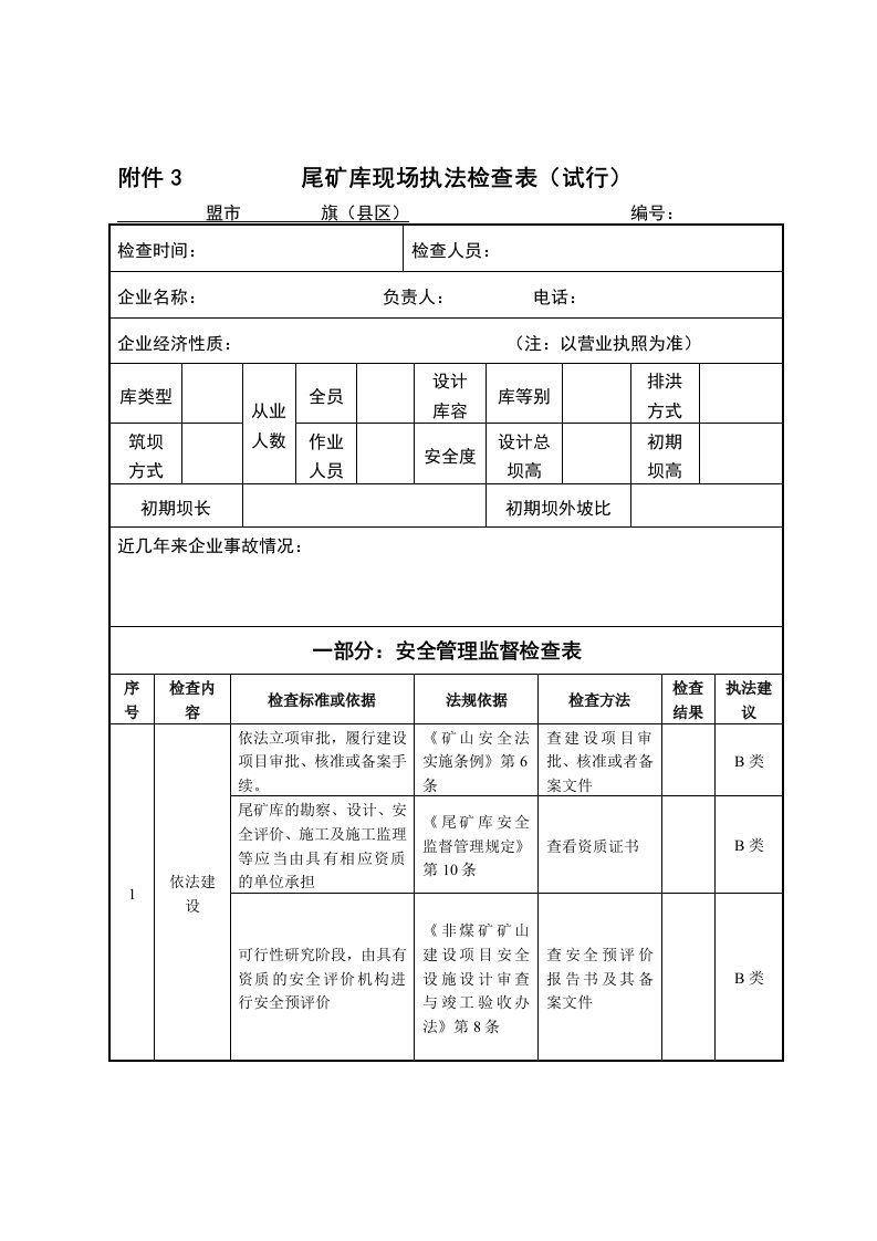 尾矿库安全检查表