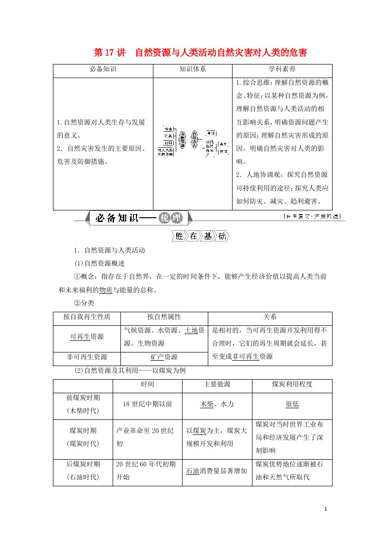 2022高考地理一轮复习第四章自然环境对人类活动的影响第17讲自然资源与人类活动自然灾害对人类的危害学案湘教版