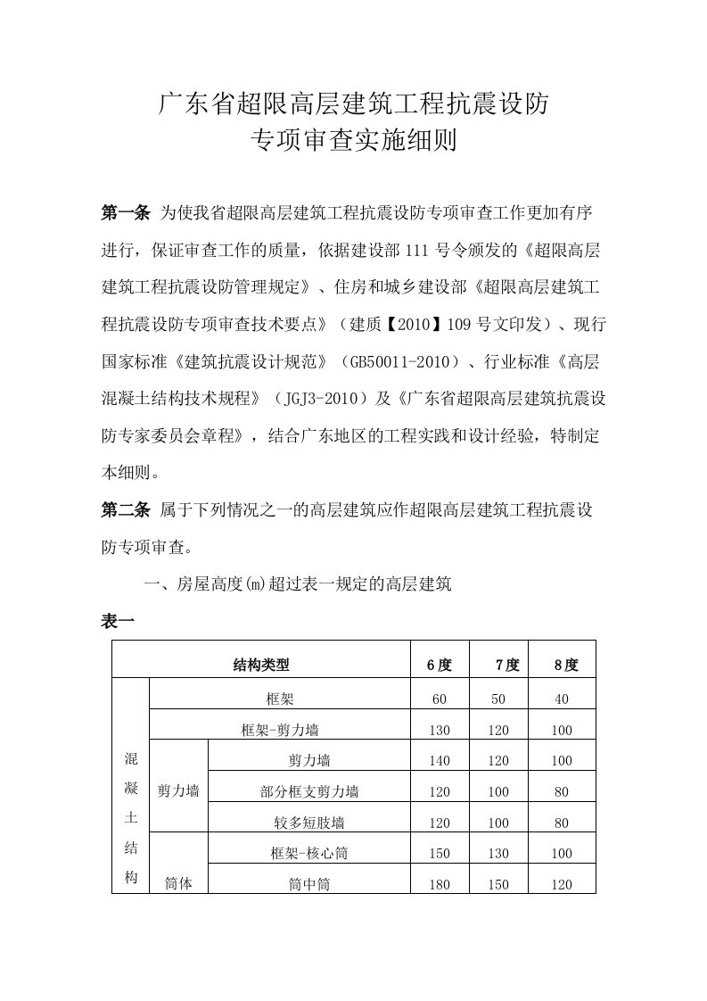 广东省超限高层建筑工程抗震设防专项审查实施细则