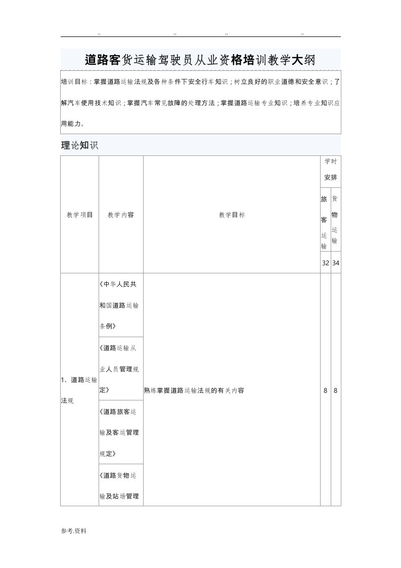 道路客货运输驾驶员从业资格培训教学大纲