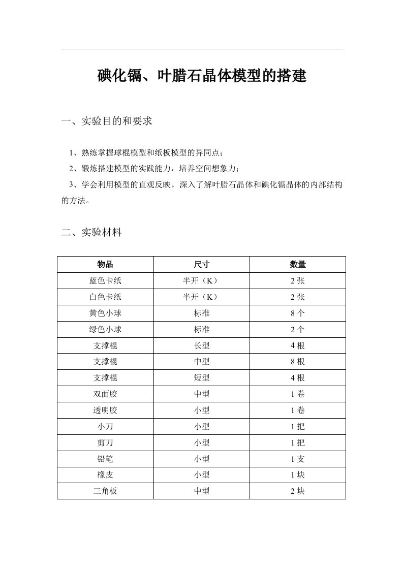 综合设计性材料实验报告