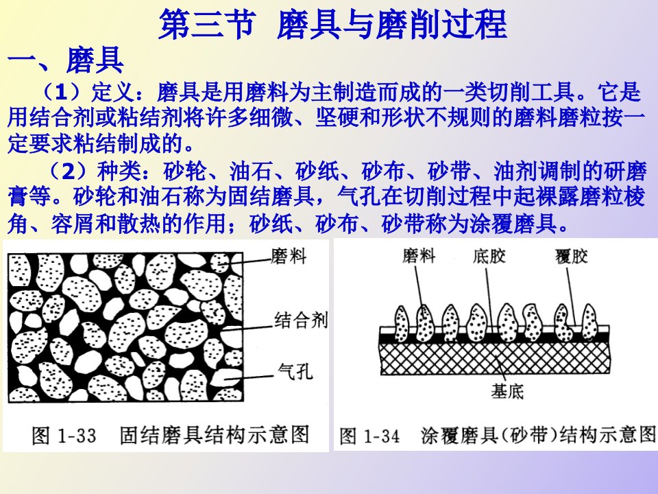 磨具与磨削过程、普通刀具加工方法