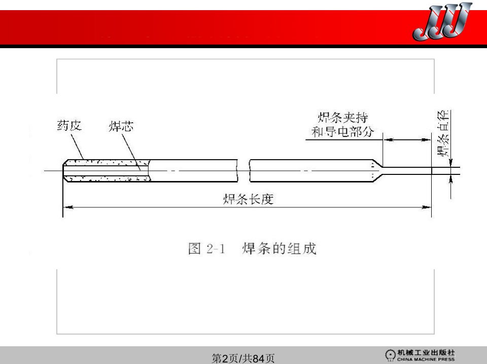 焊接工艺二学习