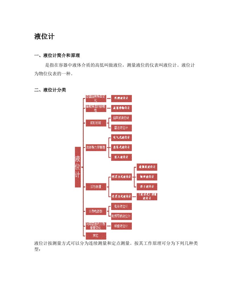 液位计分类及简介