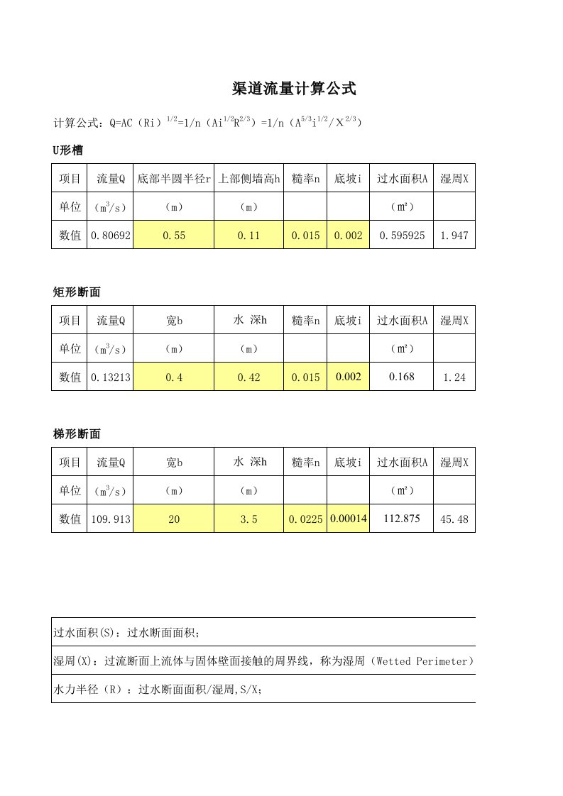 渠道断面流量计算公式