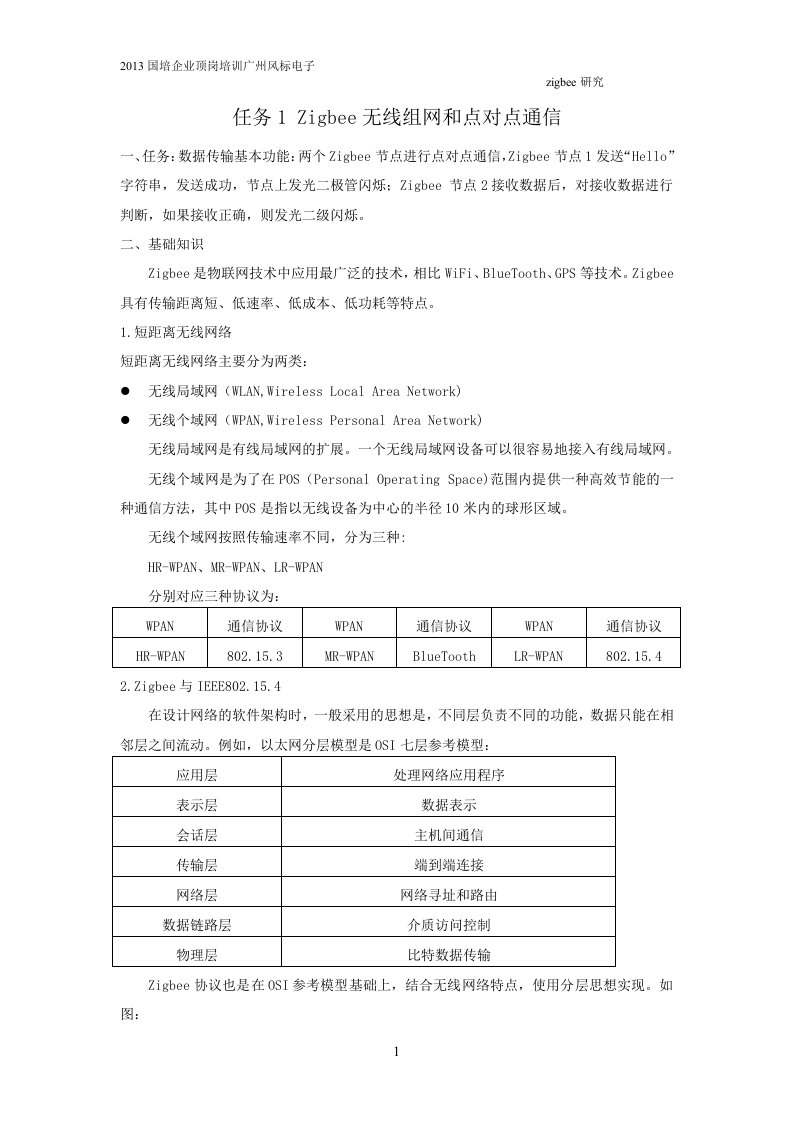 zigbee技术之点对点通信