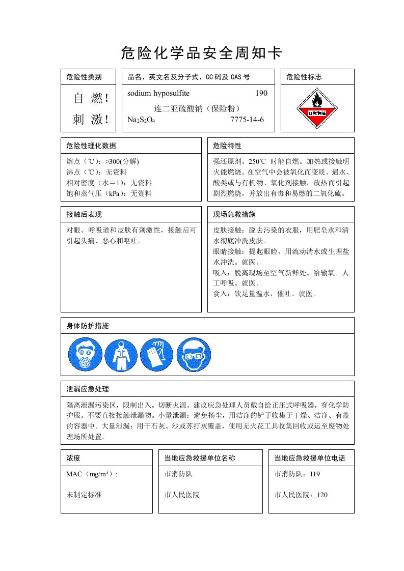 保险粉(危险化学品安全周知卡)