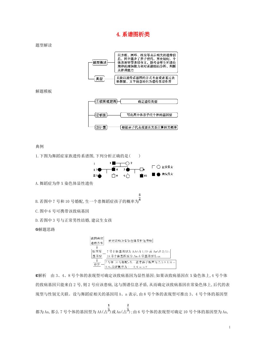 高考生物一轮复习