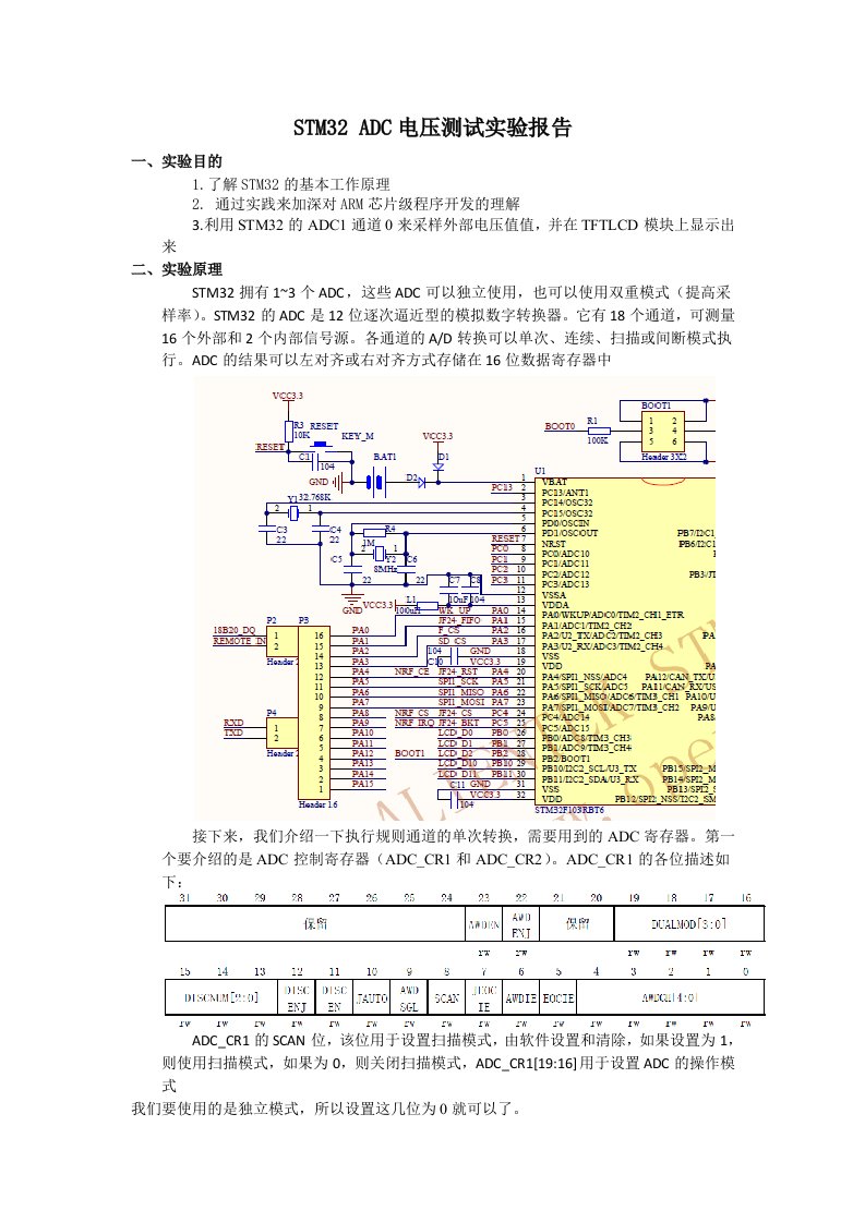 stm32