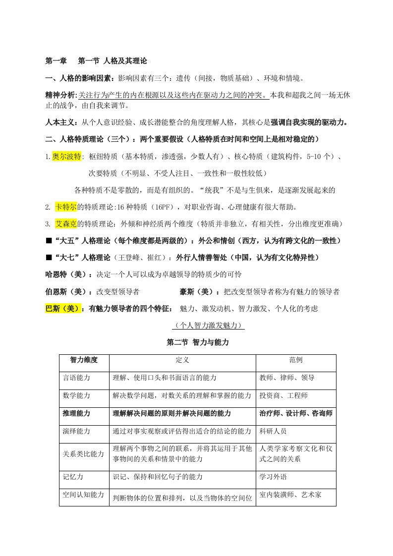 最新初级经济师人力资源专业知识点整理