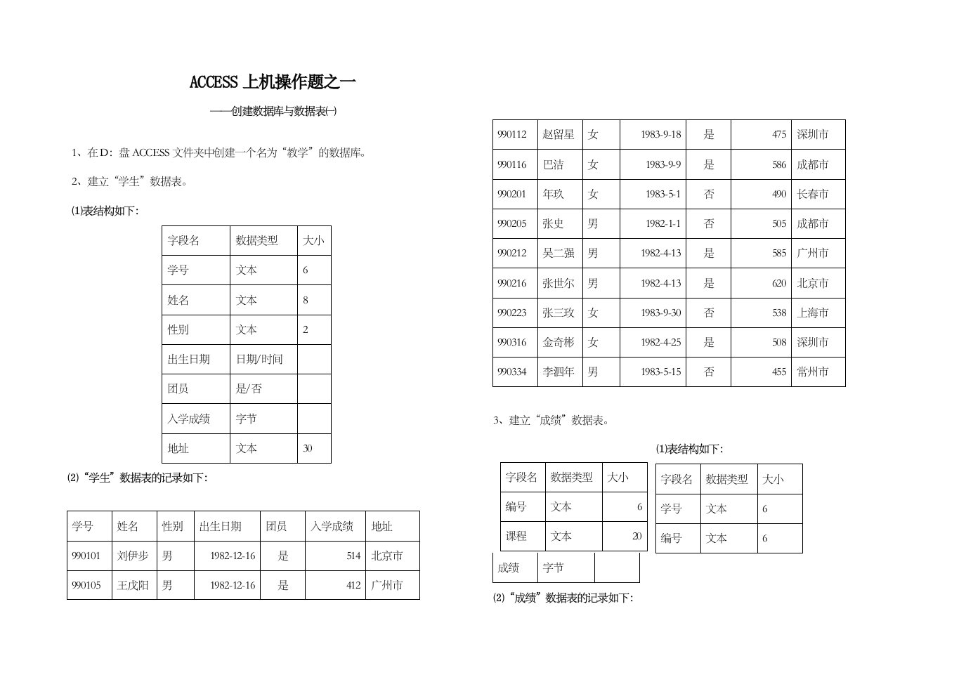 Access上机具体操作题——数据表具体操作