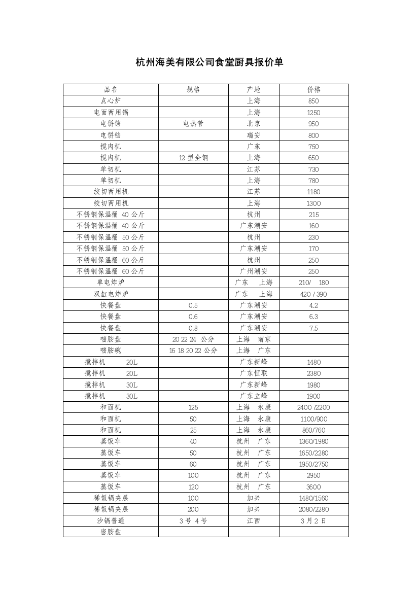 杭州海美有限公司食堂厨具报价单