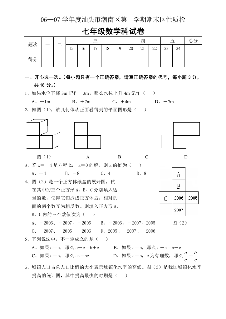 【小学中学教育精选】06—07学年度汕头市潮南区数学科第一学期期末区性质检七年级试题